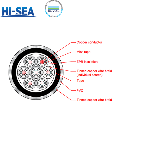 CKEVP80/NA EPR Insulation Fire Resistant Armor Type Marine Control Cable with Shield